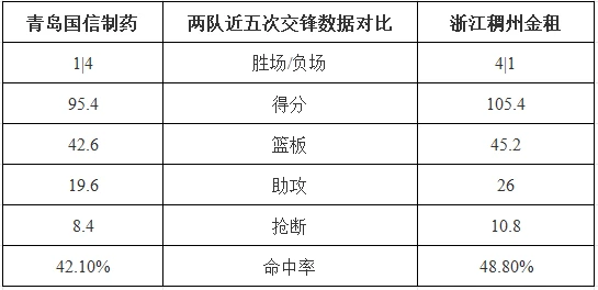 参加杯赛期间如何合理安排饮食和休息_0