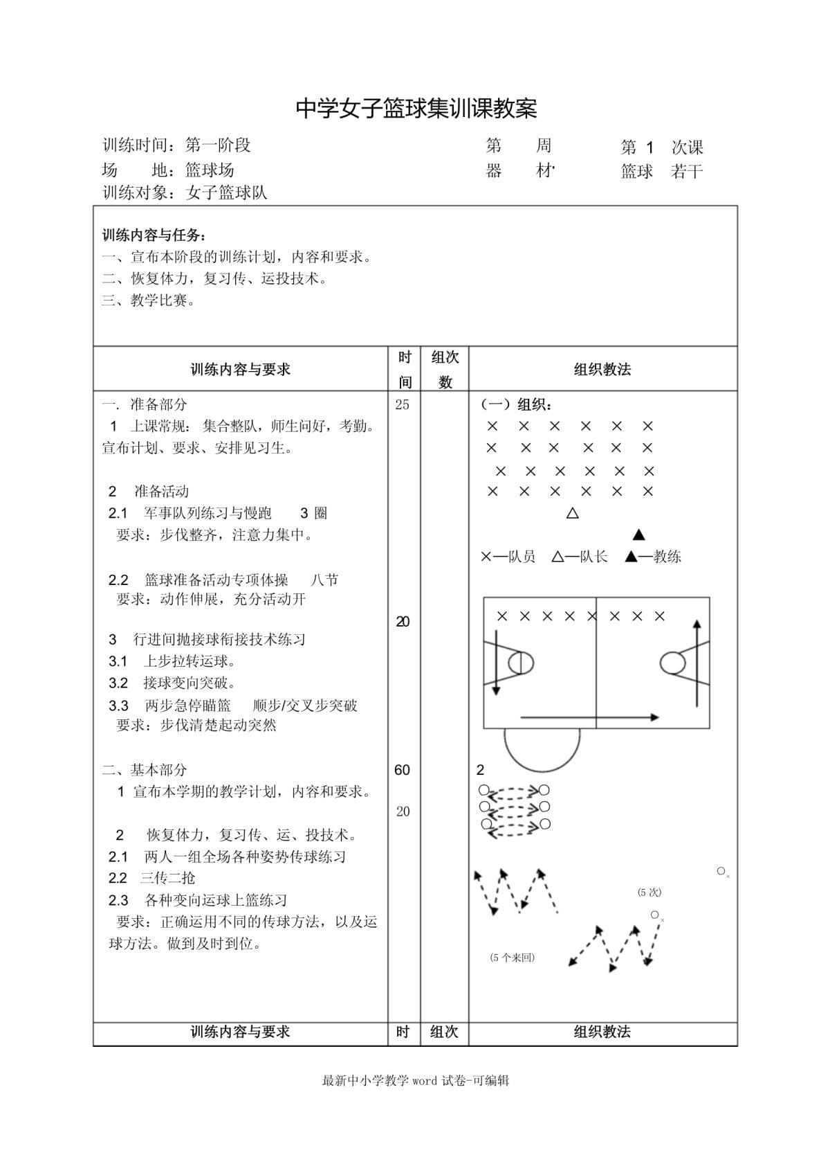 u10篮球训练内容和教学